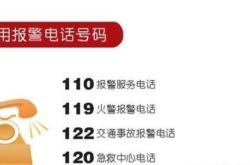 赤峰燃气表安装电话号码是多少