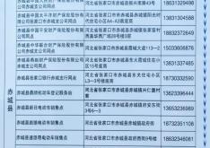赤峰市自行车回收电话号码