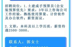 赤峰六中喜报电话是多少号