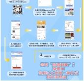 赤峰市市民服务平台电话号码