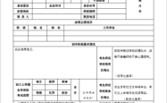 赤峰市舞蹈报名表电话号码