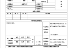 赤峰市舞蹈报名表电话号码