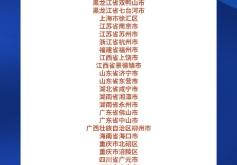 赤峰市禁毒指挥部电话号码