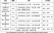 赤峰市电业局故障电话号码