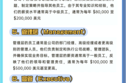 赤峰市仁恒物业招聘电话号码