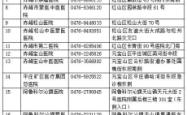 赤峰飞机票特价预订电话号码