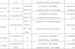 赤峰市医院夜拍门诊电话号码