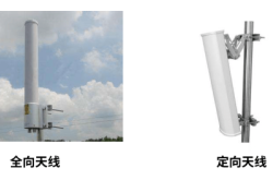 赤峰基站天线商家电话号码是多少?