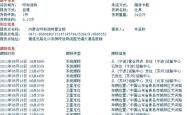 赤峰蒙中教材电话号码查询是多少