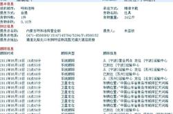 赤峰蒙中教材电话号码查询是多少
