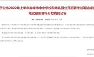 赤峰熙润幼儿园地址电话号码