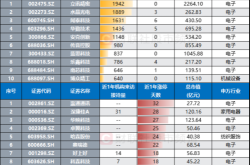 赤峰传音通讯电话多少啊