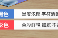 赤峰打印机墨水批发电话号码
