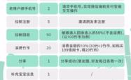 赤峰绘本回收店电话号码查询