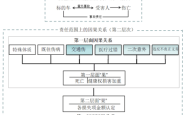赤峰因果关系鉴定单位电话号码