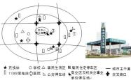 赤峰钟城汽车服务站电话号码