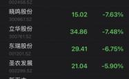 赤峰白马手机店电话号码查询