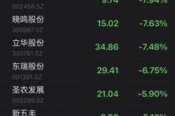 赤峰白马手机店电话号码查询