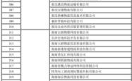 赤峰市网络货运公司电话号码