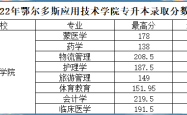 赤峰学院招商电话号码是多少号
