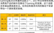 赤峰禾子电竞电话号码查询