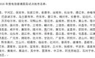 赤峰京广宽带电话号码查询是多少