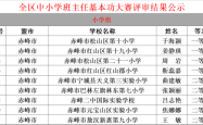 赤峰小学老师联系方式电话号码
