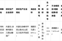赤峰市推荐的酒水公司电话号码