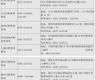 赤峰市违规补课举报电话是多少
