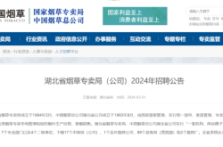 赤峰市烟草招聘网站电话号码