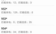 赤峰到喀左客车电话号码是多少