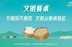 赤峰垃圾分类管理中心电话号码