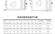 赤峰冷暖设备厂家电话地址查询