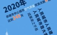 赤峰拉烟花爆竹举报电话是多少