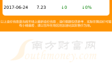 赤峰送苹果手机电话多少钱