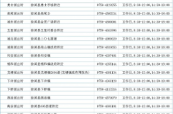 赤峰油漆批发电话多少号码