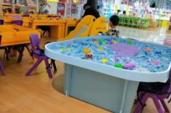 赤峰飞机玩具店电话号码查询
