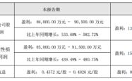 赤峰市兴业集团收矿电话号码