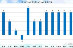 赤峰羽绒服回收电话号码是多少