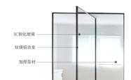 赤峰定制旋转门维修店电话号码
