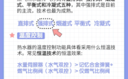 赤峰燃气热水器选购电话号码