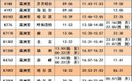 锦州至赤峰顺邦物流电话号码