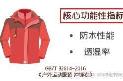 赤峰加油站安装电话号码查询