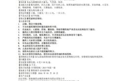 赤峰单龙药厂电话多少号码