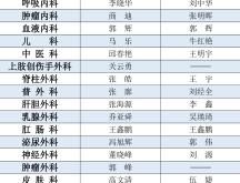 赤峰市医院招标电话号码查询