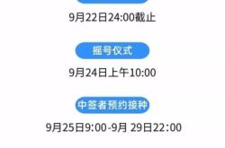 赤峰平庄九价疫苗电话号码