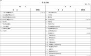 赤峰市法院投诉举报电话是多少