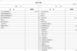 赤峰市法院投诉举报电话是多少