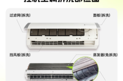 赤峰京东家电清洗电话是多少号