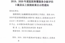 赤峰北大医学部电话是多少号